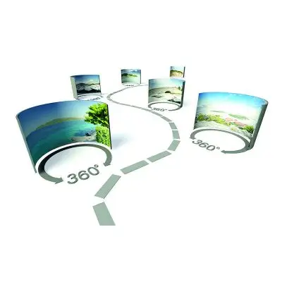 Is Virtual reality still popular | Yes and here is why.