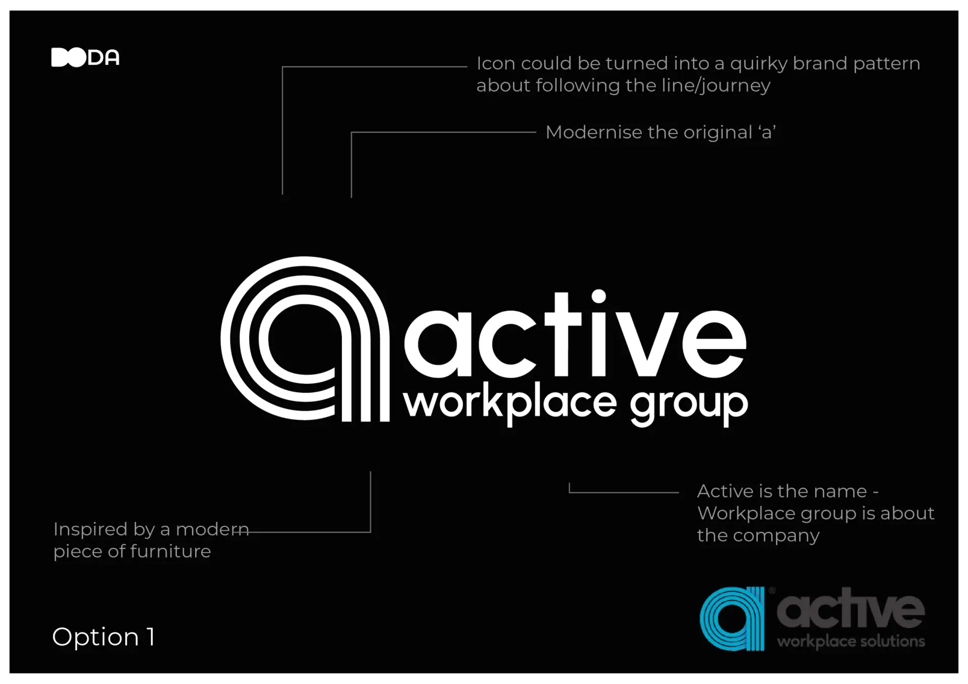 logo designidea details