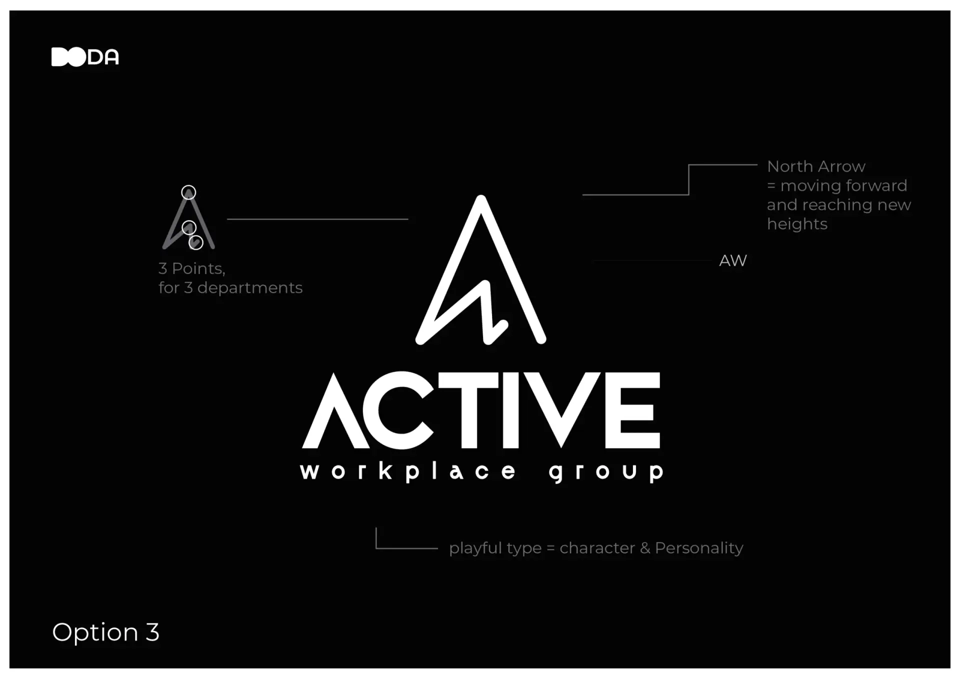 active logo 4