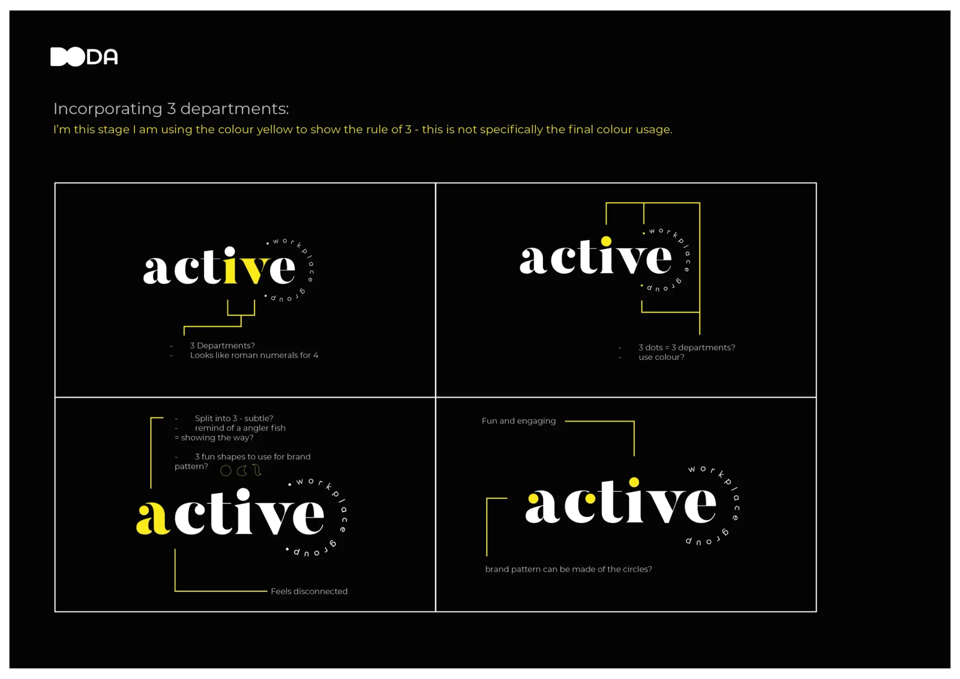 active workplace group logo brand ideas