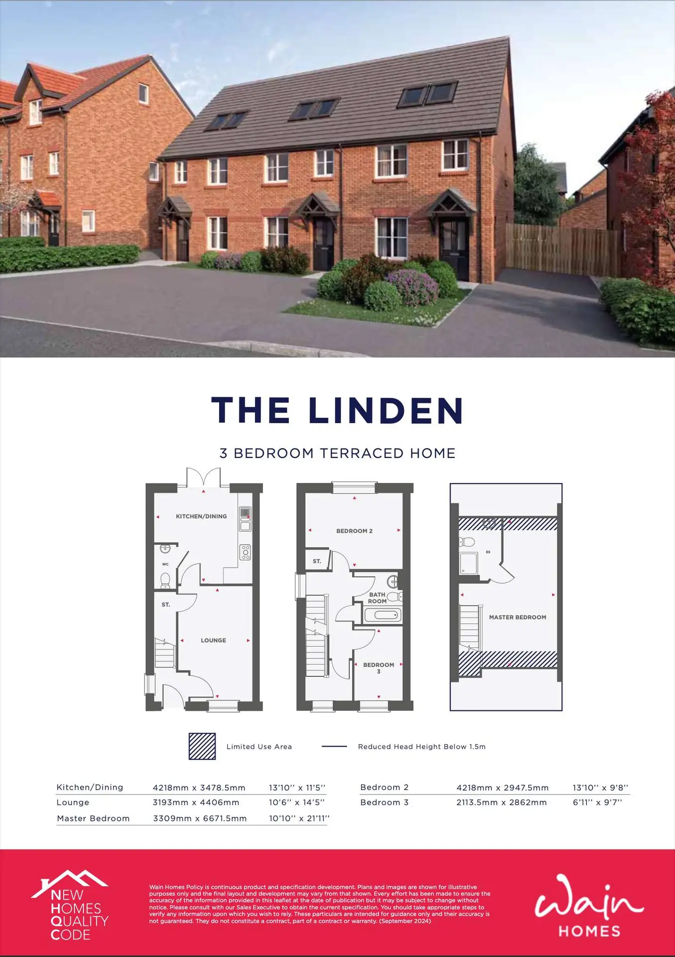 Presentation Wales & West Housing