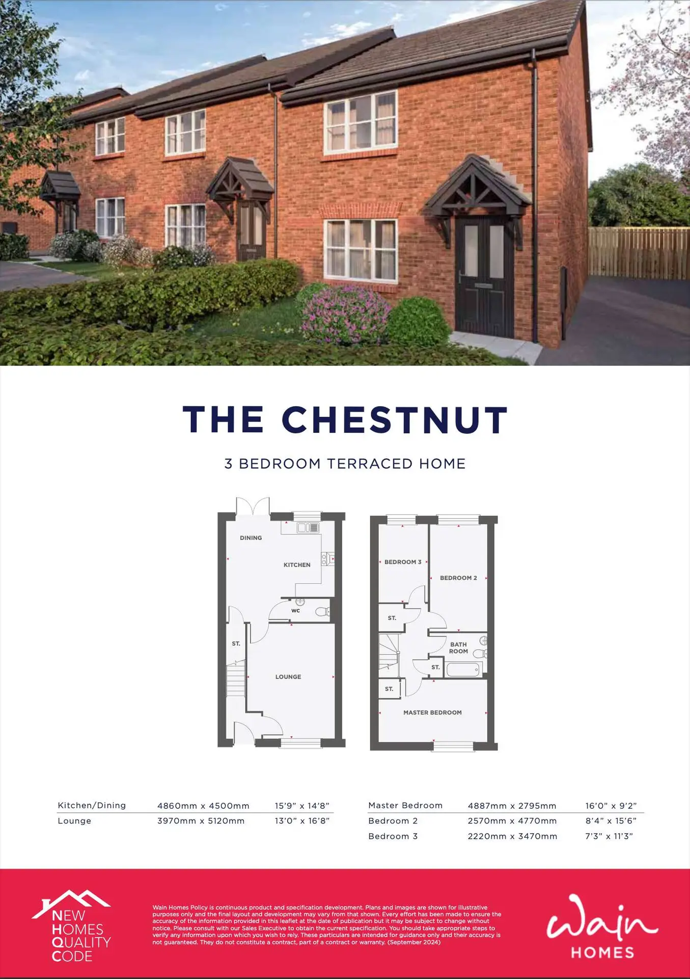 Presentation Wales & West Housing