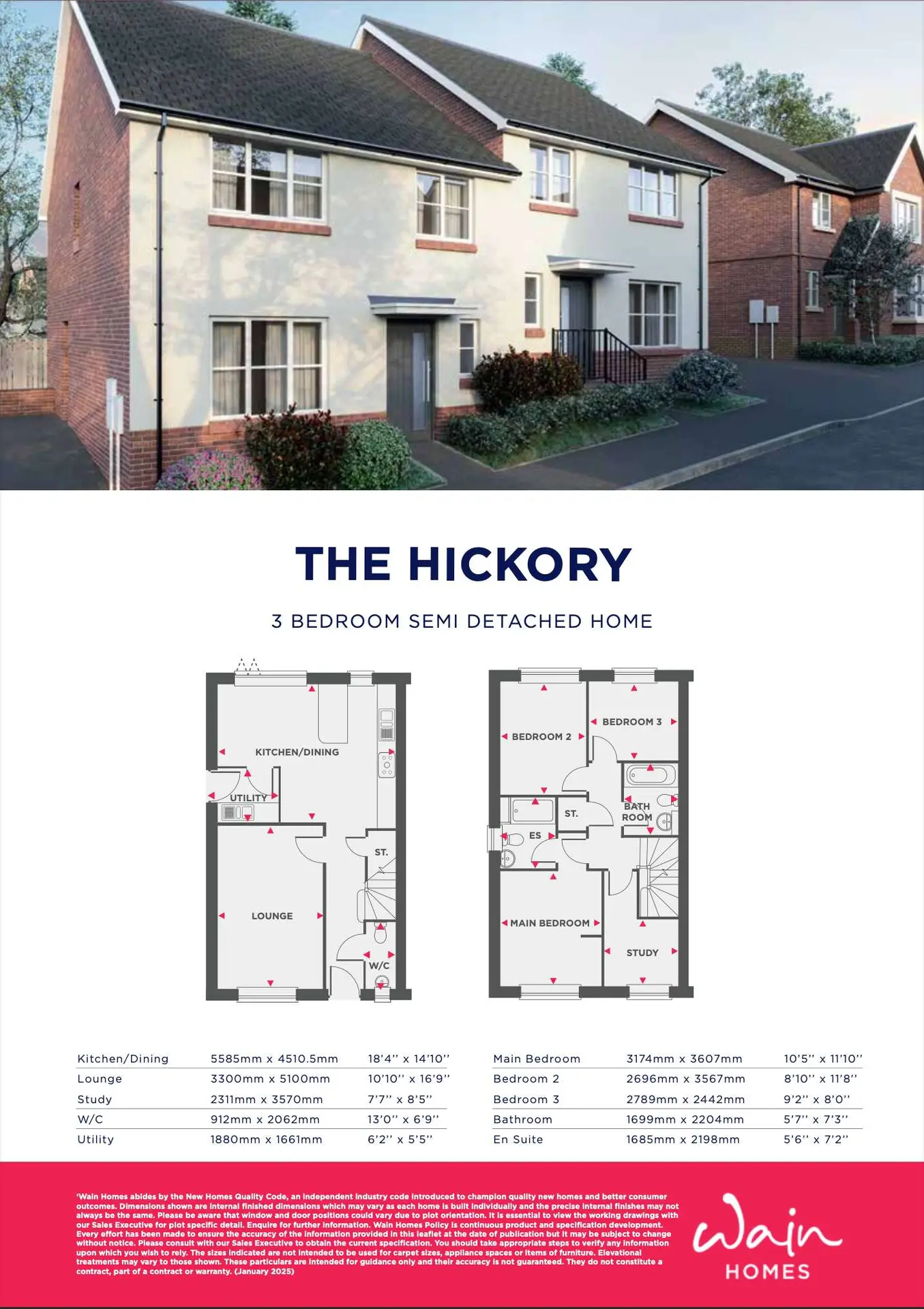 Presentation Wales & West Housing