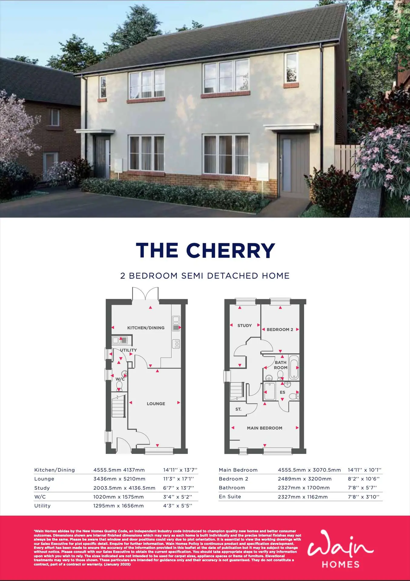 Presentation Wales & West Housing