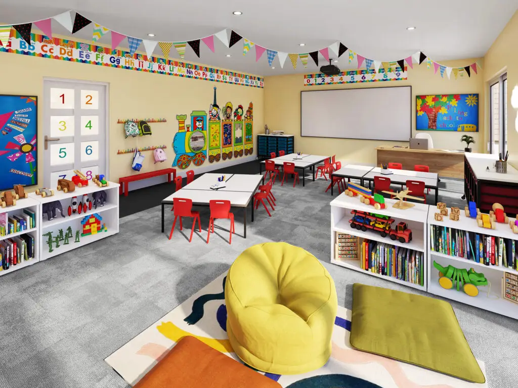 What is a 3D Strategy? | How can it help you.